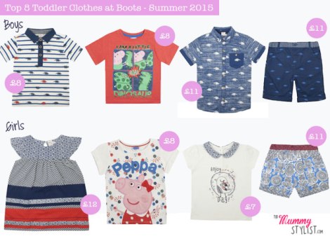 Top 8 Toddler Clothes - Boots 2015