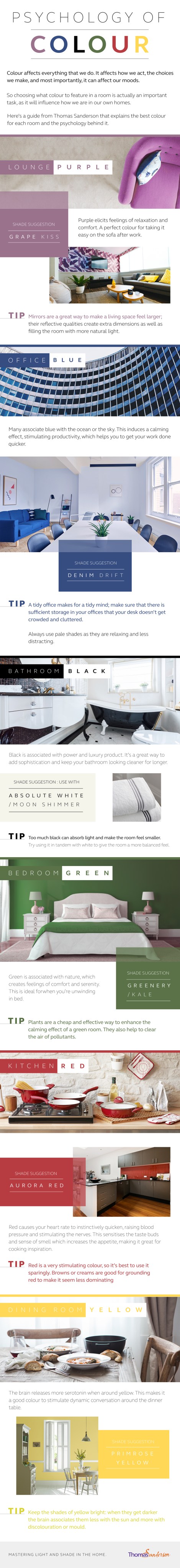 Psychology_of_colour_small